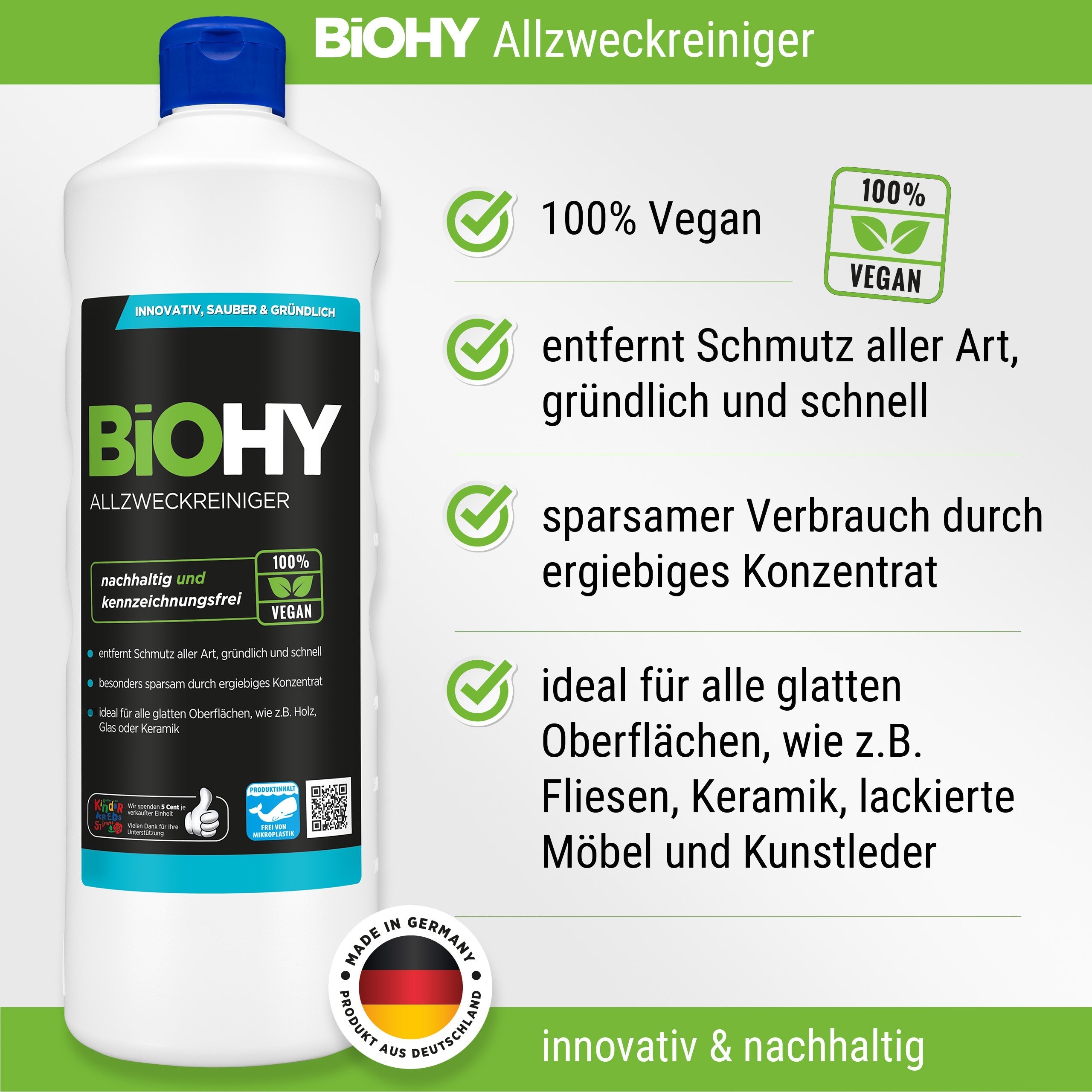 BiOHY all-purpose cleaner, all-purpose cleaner, universal cleaner, organic concentrate