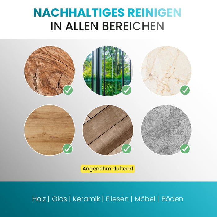 BiOHY all-purpose cleaner, all-purpose cleaner, universal cleaner, organic concentrate