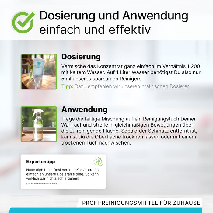 BiOHY all-purpose cleaner, all-purpose cleaner, universal cleaner, organic concentrate