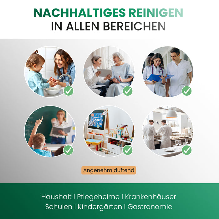 BiOHY cream soap, skin-friendly and phosphate-free, B2B