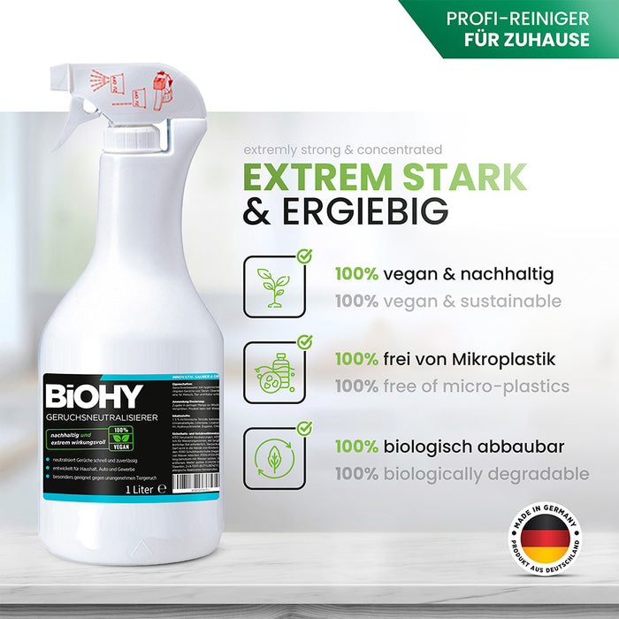 BIOHY odor neutralizer, odor remover, air purifier, odor killer 