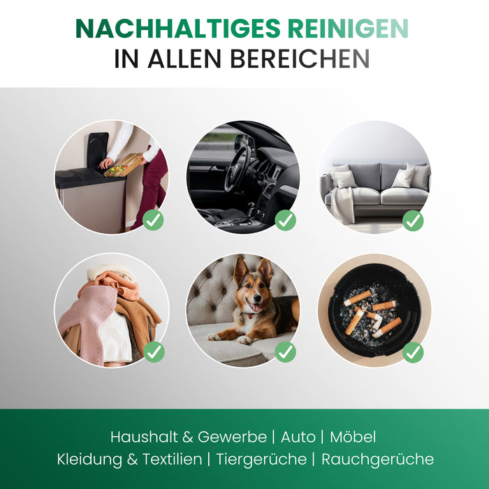 BIOHY odor neutralizer, odor remover, air purifier, odor killer 