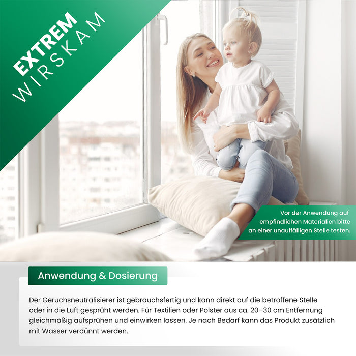 BIOHY odor neutralizer, odor remover, air purifier, odor killer 