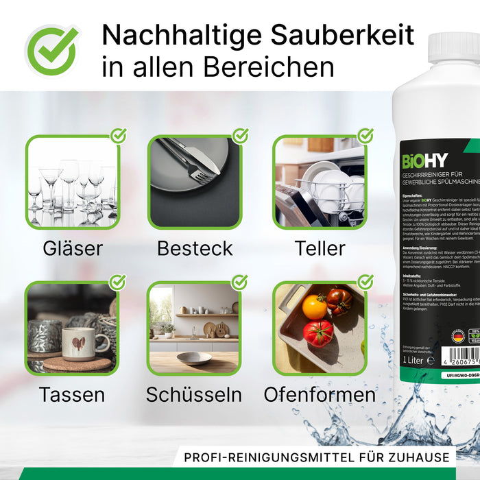 BiOHY dishwashing detergent for commercial dishwashers, dishwashing detergents, B2B