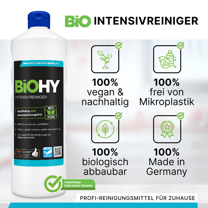 BiOHY intensive cleaner, industrial cleaner, universal cleaner, organic concentrate, B2B