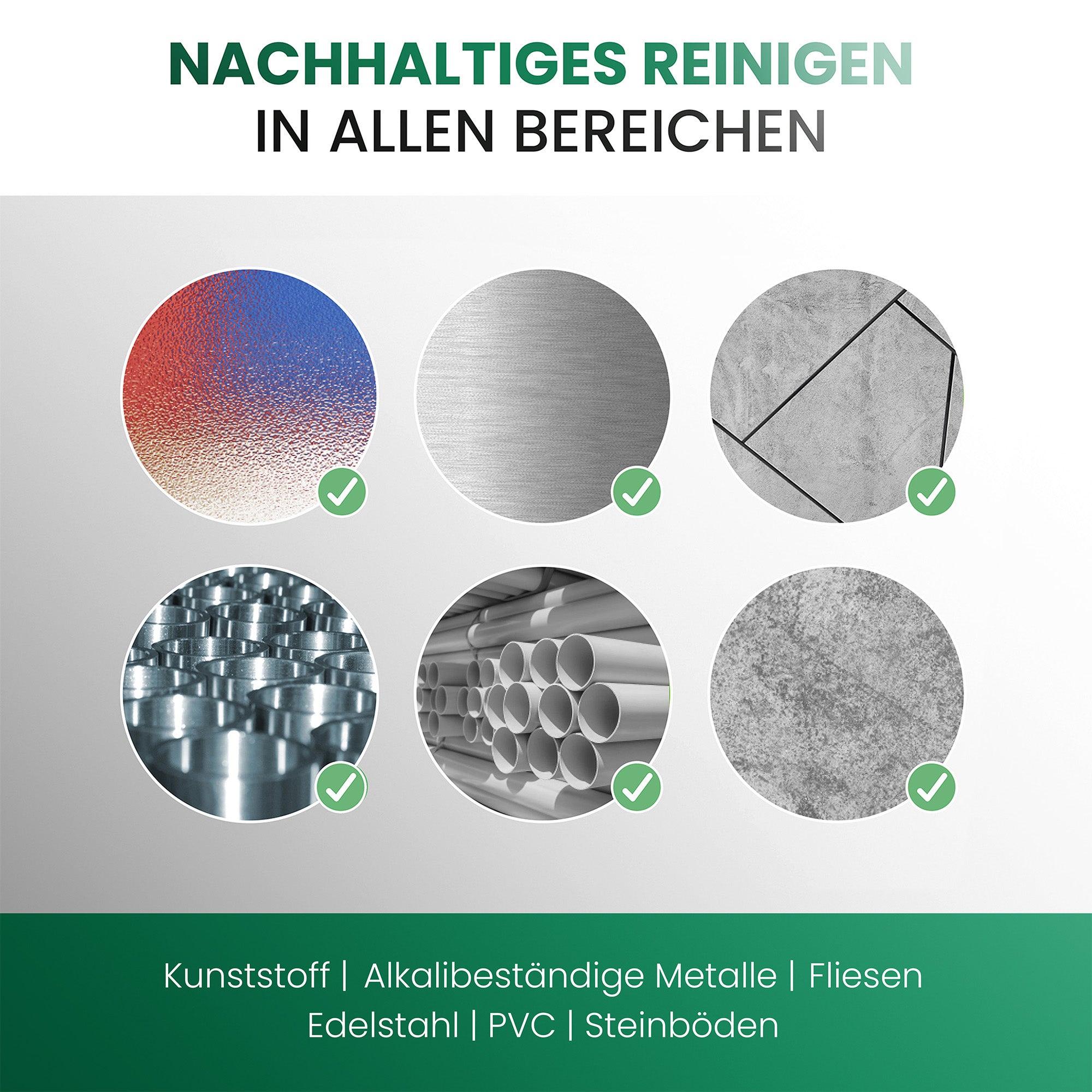 BiOHY intensive cleaner, industrial cleaner, universal cleaner, cleaning agent concentrate