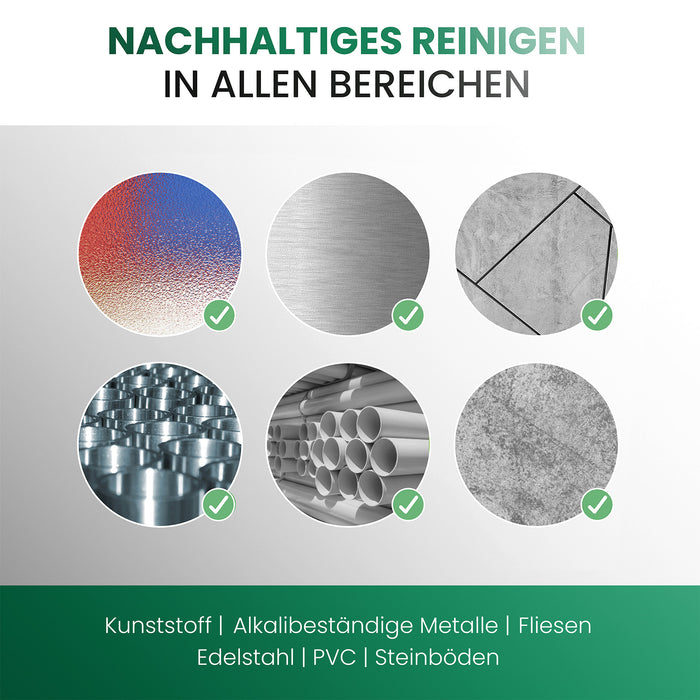 BiOHY intensive cleaner, industrial cleaner, universal cleaner, cleaning agent concentrate