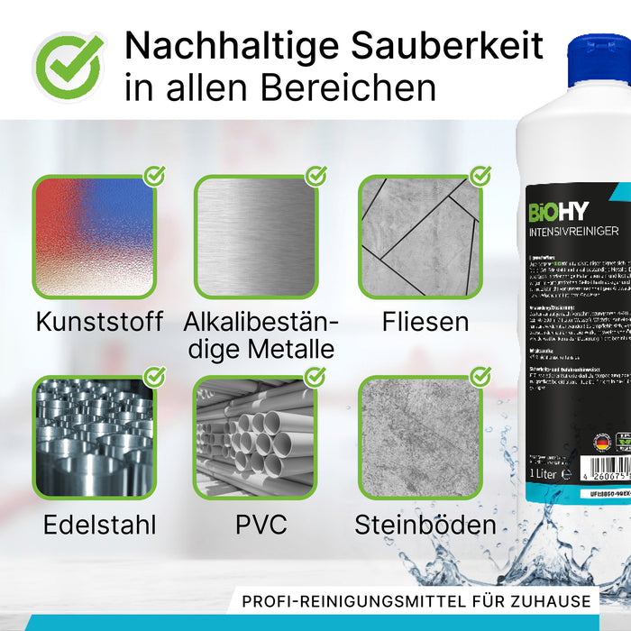 BiOHY intensive cleaner, industrial cleaner, universal cleaner, organic concentrate, B2B