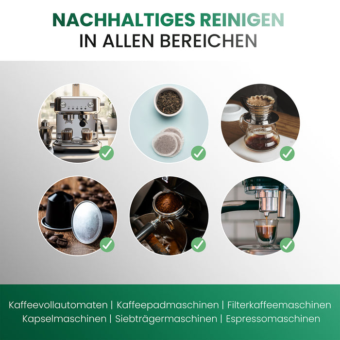 BiOHY fully automatic coffee machines Descaler, limescale remover, descaler, limescale remover