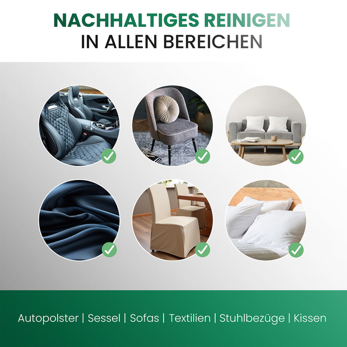 BiOHY car upholstery &amp; leather care, car upholstery cleaner, car seat cleaner, interior care