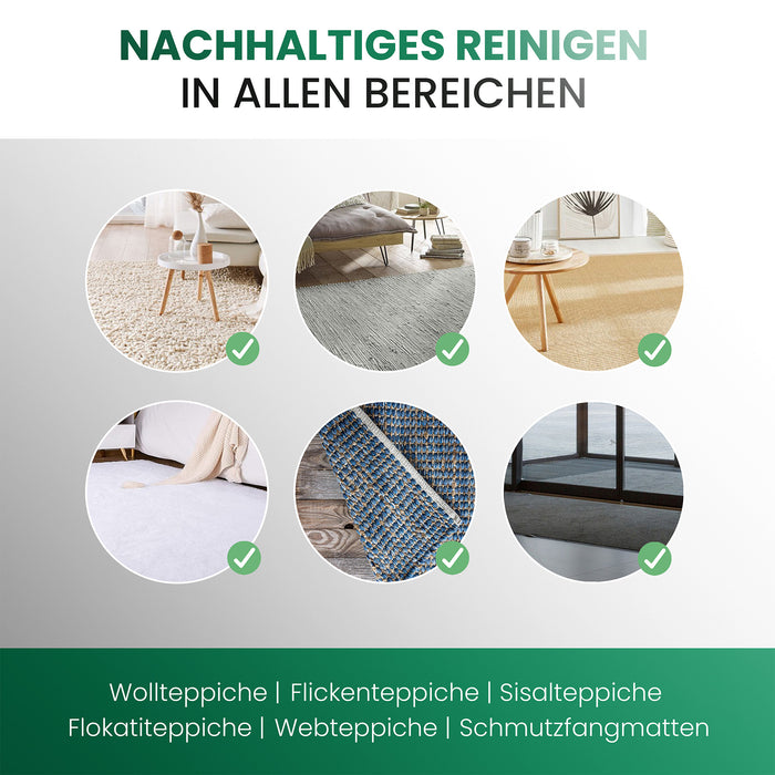 BiOHY carpet cleaner for vacuum cleaners, carpet shampoo, textile cleaners, carpet steam cleaners